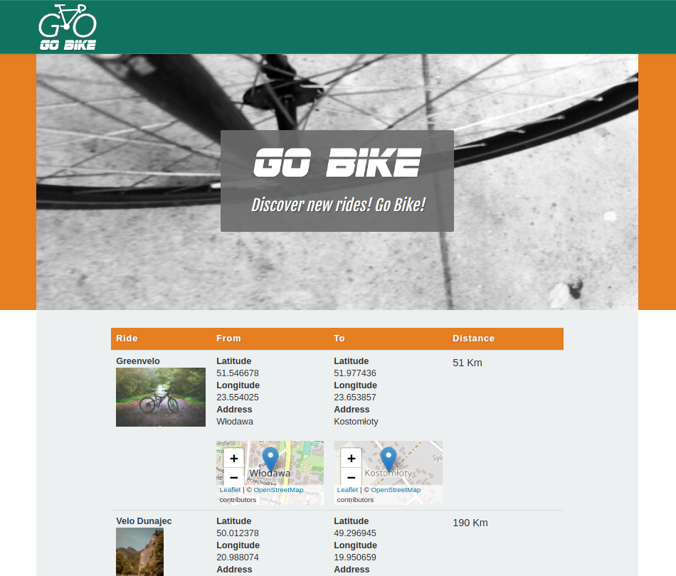 Ride list with proper image variations